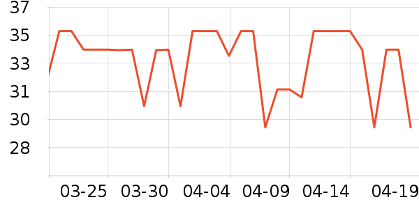 β������è����ʷ�۸�
