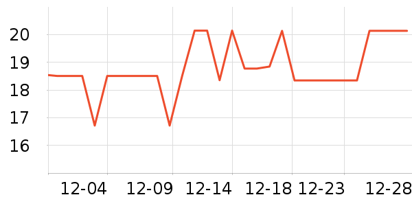 �����˳����ʷ�۸�