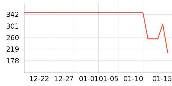 ����»���ʷ��ʷ�۸�