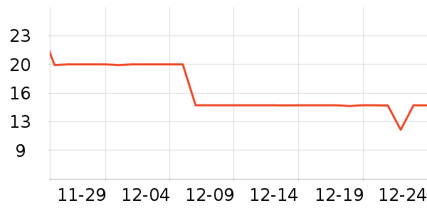 ����ջ�������ʷ�۸�