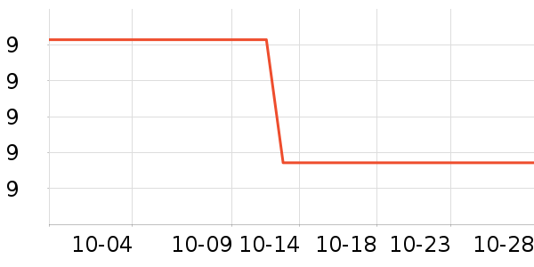 ��������������ʷ�۸�