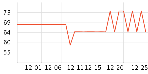 �������ֻ���Ĥ ��ʷ�۸�