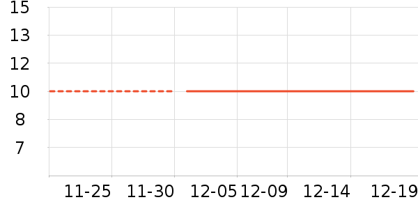 �������𻤷���/��Ĥ/������Ʒ��ʷ�۸�