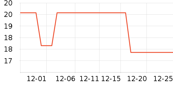 ����������ʷ�۸�