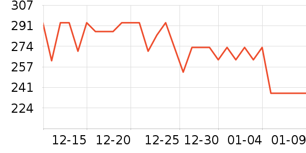 ������ԡ¶��ʷ�۸�