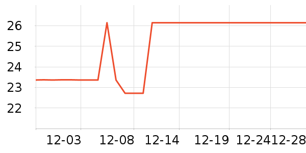 ���Ӥͯ˯��/������ʷ�۸�