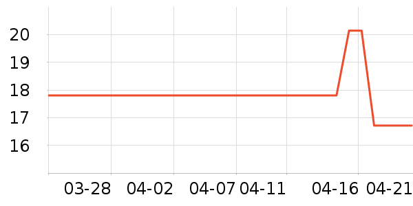 ��ɯ������ʷ�۸�