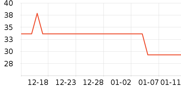 �Ͻֿڼ��/������ʷ�۸�