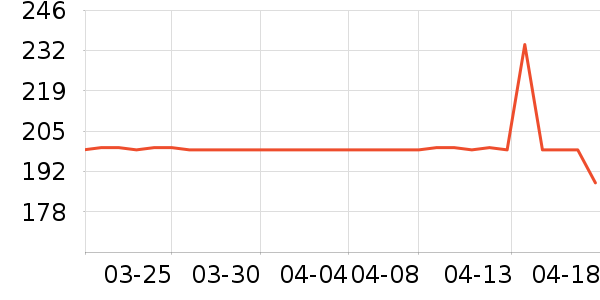 �������̹���ʷ�۸�