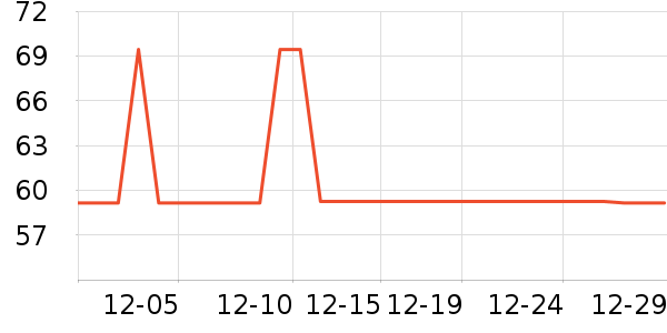 usmile�綯��ˢ��ʷ�۸�