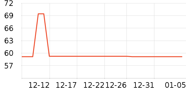 usmile�綯��ˢ��ʷ�۸�