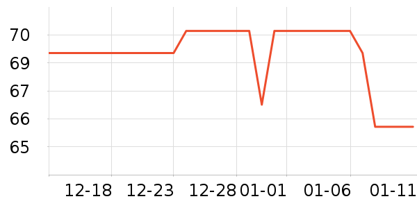 ��Ʒֽ����ʷ�۸�