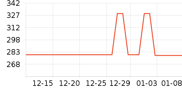 ���Ʊ��º���ʷ�۸�