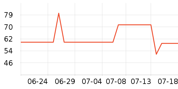 �춹��ʿ�ڿ���ʷ�۸�