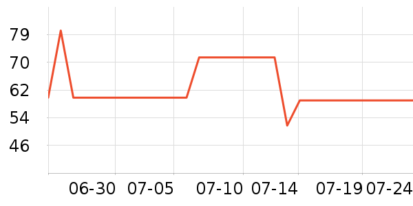 �춹��ʿ�ڿ���ʷ�۸�