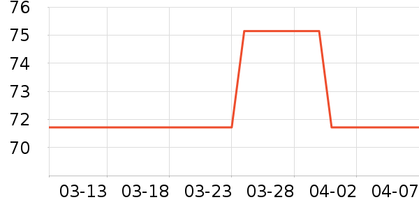 �ͼ�����������ʷ�۸�