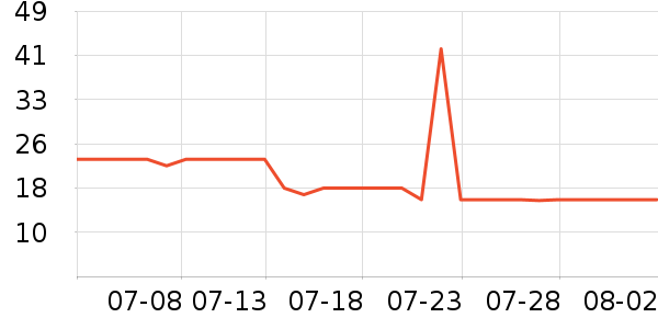 �󱾷��÷�����ʷ�۸�