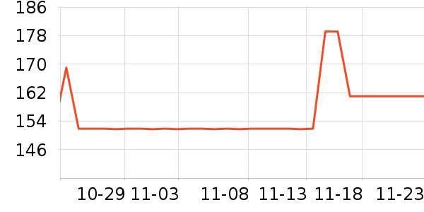 �����綯������ʷ�۸�