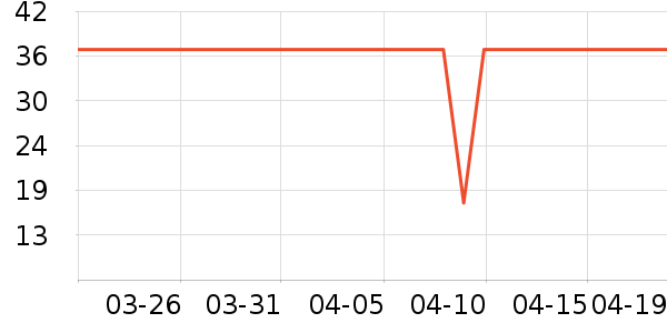 Ӣ�ϲ;���ʷ�۸�