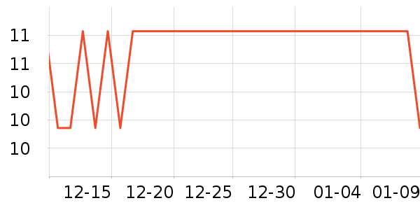 �ڽ�����������ʷ�۸�