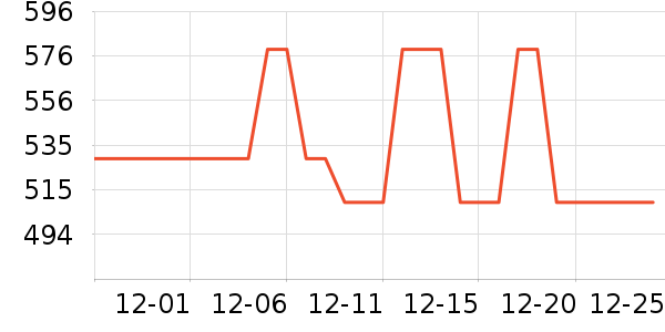 ��ɭ�żҳ�������������ʷ�۸�