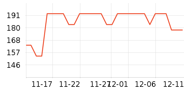 ���ǡ�۽�/����/������ʷ�۸�