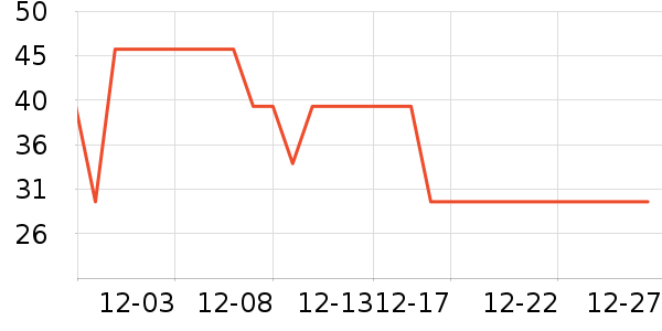 ��������ʳ��ζ��ʷ�۸�