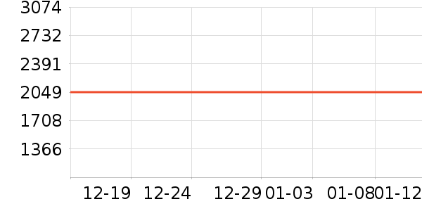 ���ն๦��һ�����ʷ�۸�