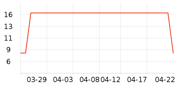 ������๤����ʷ�۸�