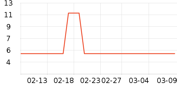 ����ӡֽ����ʷ�۸�