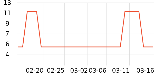 ����ӡֽ����ʷ�۸�