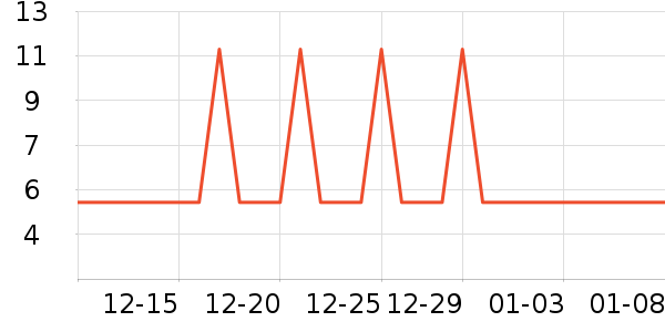 ����ӡ����ֽƷʪ����ʷ�۸�