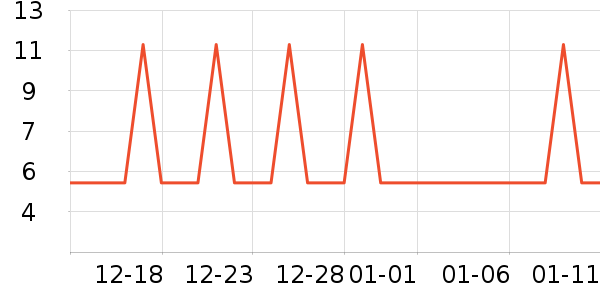 ����ӡ����ֽƷʪ����ʷ�۸�