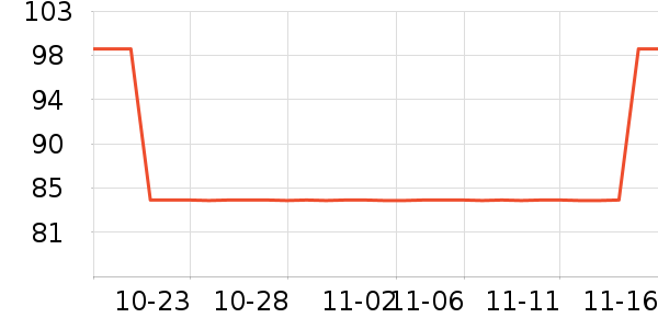 TREECHADACC/BB˪ʷ۸