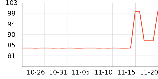 TREECHADACC/BB˪ʷ۸