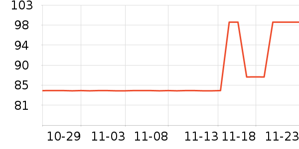 TREECHADACC/BB˪ʷ۸