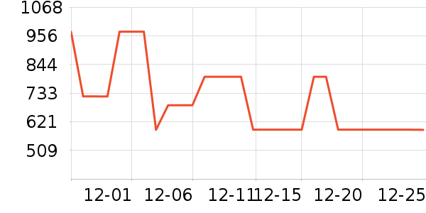 ȫ�Ѳͱ߹���ʷ�۸�