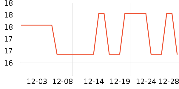 ��������������Ʒ��ʷ�۸�