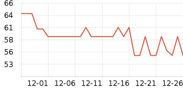 ˫���˷��÷�����ʷ�۸�