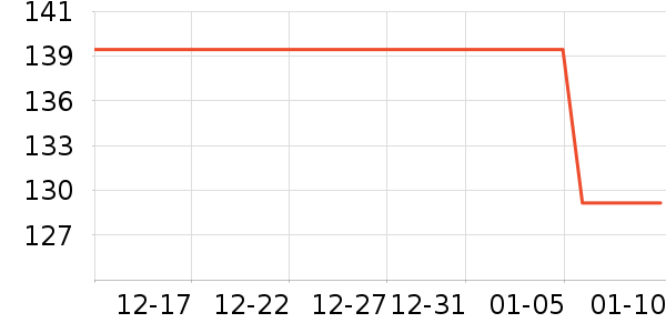 ��ͯ����/ͯ����ʷ�۸�