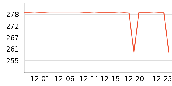 ̽·�߻����װ��ʷ�۸�