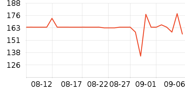 �ﱦ����ʪ��ʷ�۸�