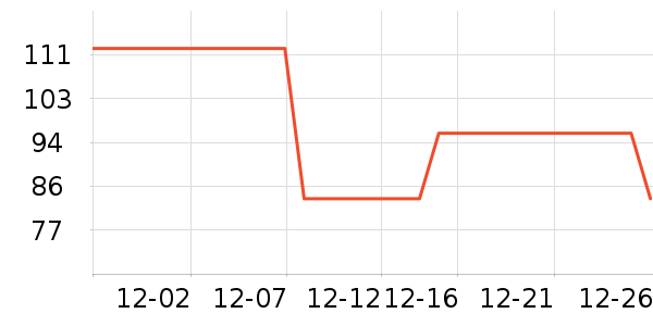 ��̶Ʈѩ���򻨲���ʷ�۸�