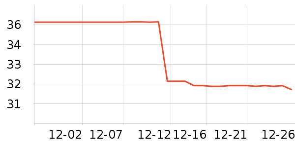 ����ţ��/��Ʒ��ʷ�۸�