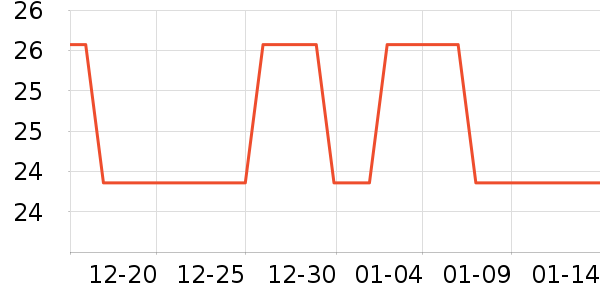 ��С��è��ʳ��ʷ�۸�