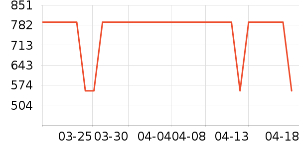 ͿͿĨĨ��Ʒ���� ��ʷ�۸�