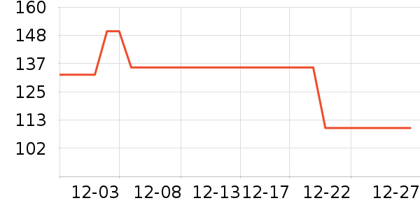 �����������Ʒ/��Ʒ��ʷ�۸�