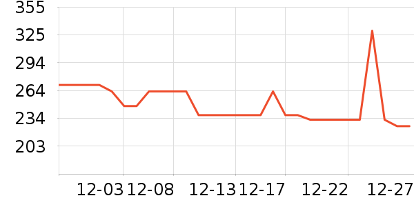 ������΢��¯��ʷ�۸�