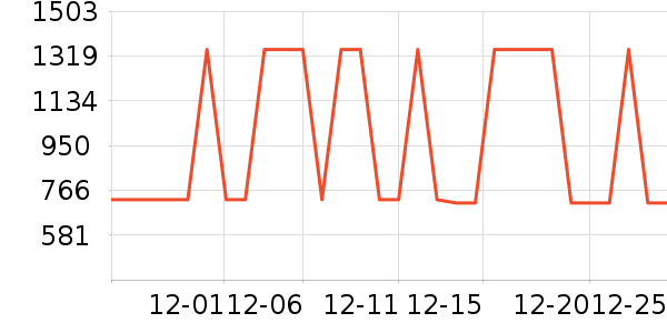 ɳ����ʷ�۸�