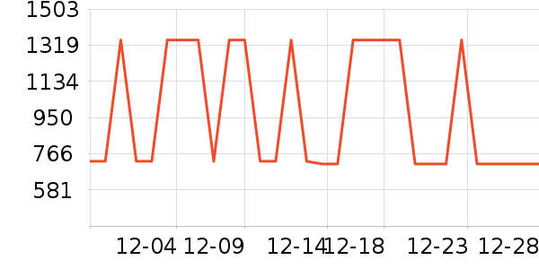 ɳ����ʷ�۸�